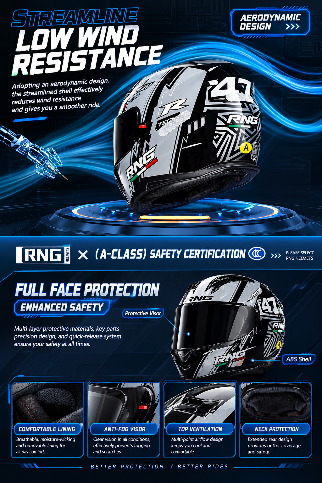 Motorcycle Helmet with Bluetooth, Dual Visors, Breathability, and Protection